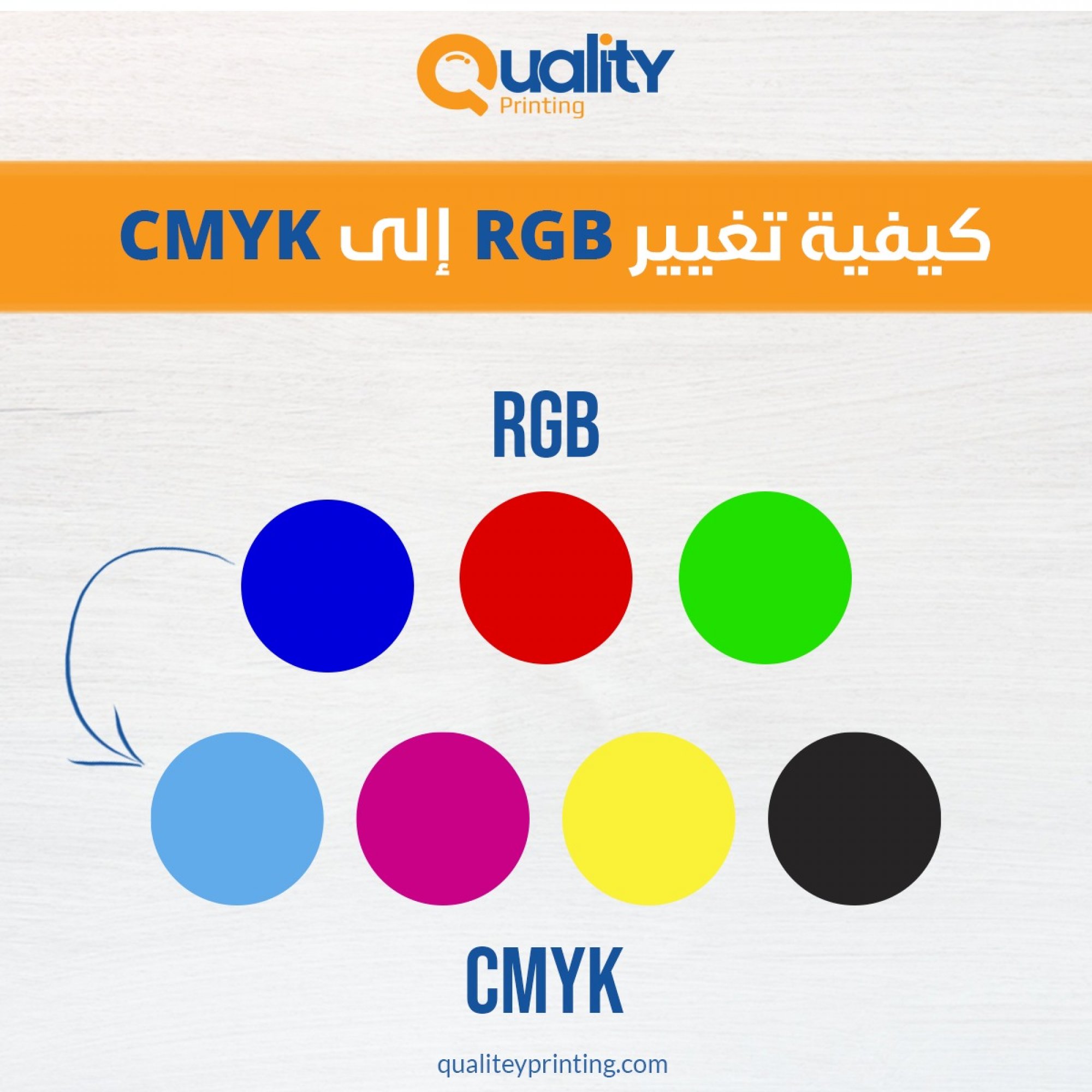 rgb-cmyk